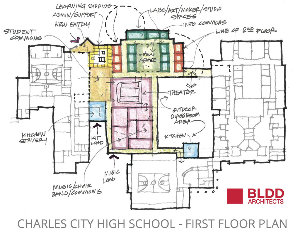 What’s the budget? School board has options around high school renovation, firm says