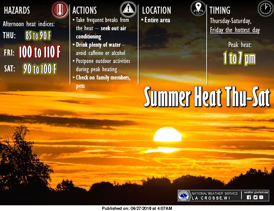 Heat index expected to reach triple-digits on Friday in Charles City area
