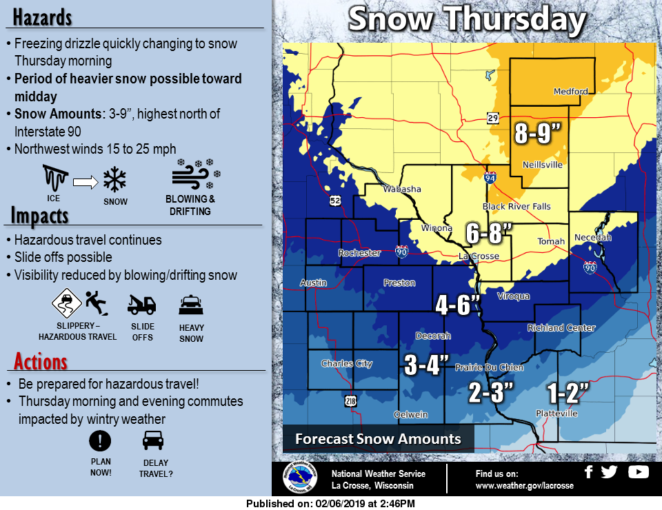 Hazardous weather in forecast for next several days