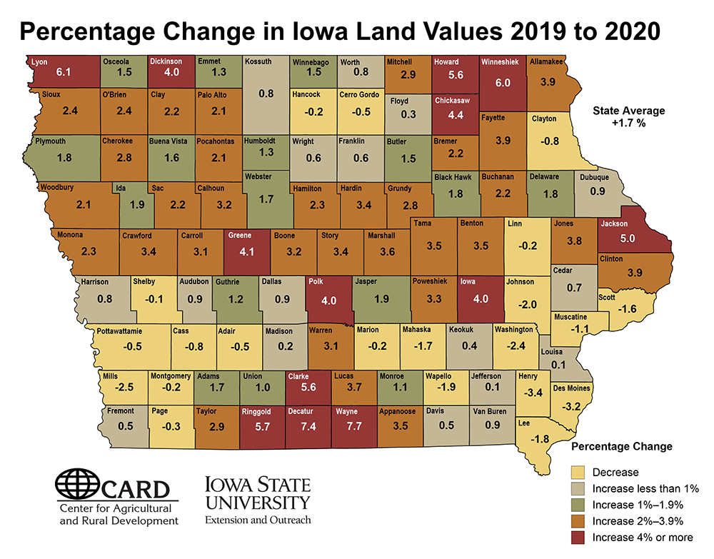 State and Floyd County area average farmland values mostly increase