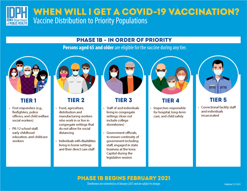 Floyd County expands COVID-19 vaccine eligibility to disabled and their caregivers