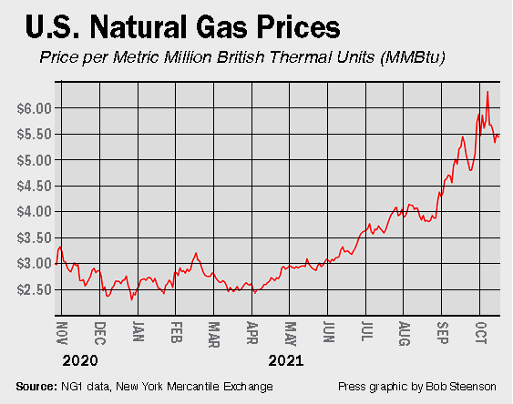 MidAmerican Energy prepares customers for higher natural gas bills